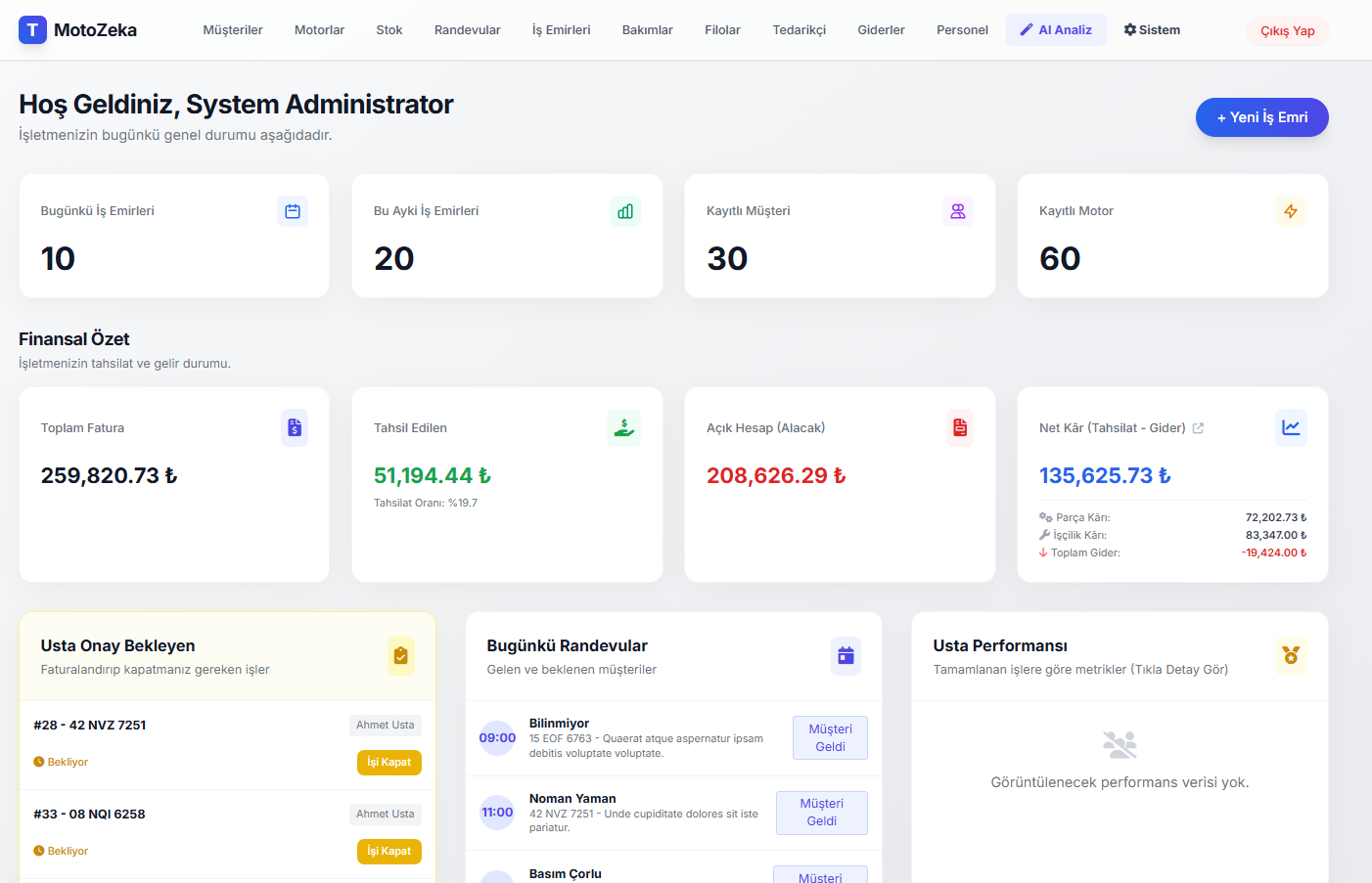Ana Dashboard Ekranı